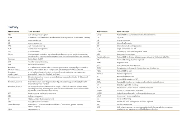 Sustainability Report | Rothschild & Co - Page 65