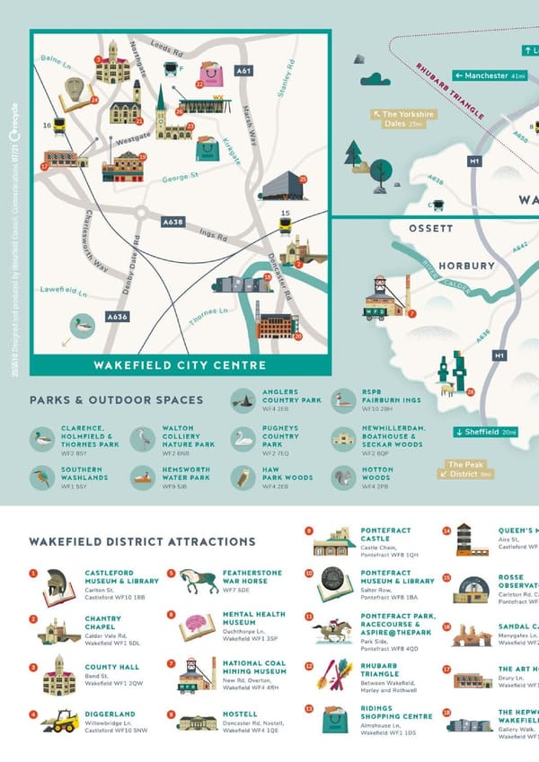 Wakefield Group Travel Guide - Page 4