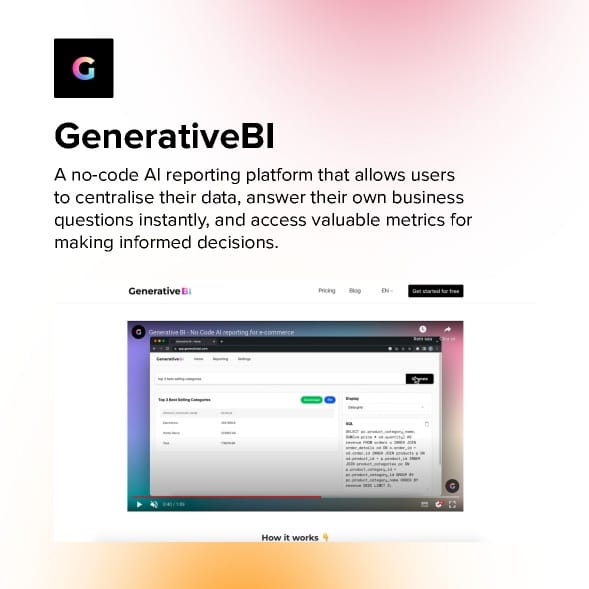 Top 15 Newest Sales AI Tools in March - Page 4
