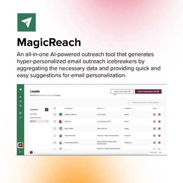 Top 15 Newest Sales AI Tools in March - Page 6