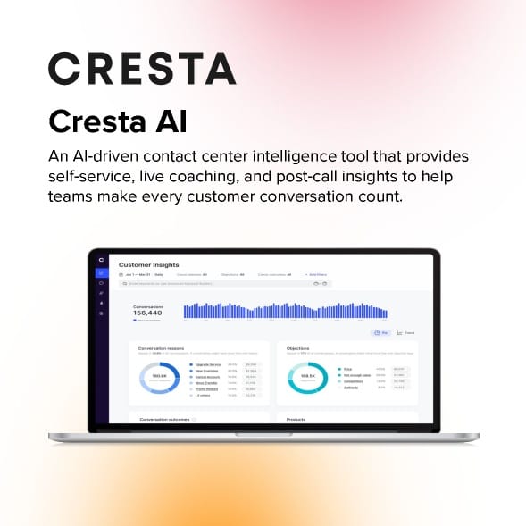 Top 15 Newest Sales AI Tools in March - Page 12