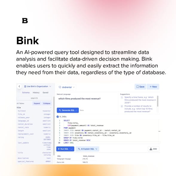 Top 15 Newest Sales AI Tools in March - Page 14