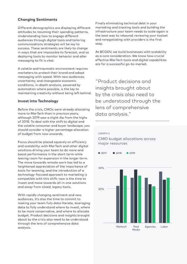 The Digital Imperative for CMOs | BCG - Page 10