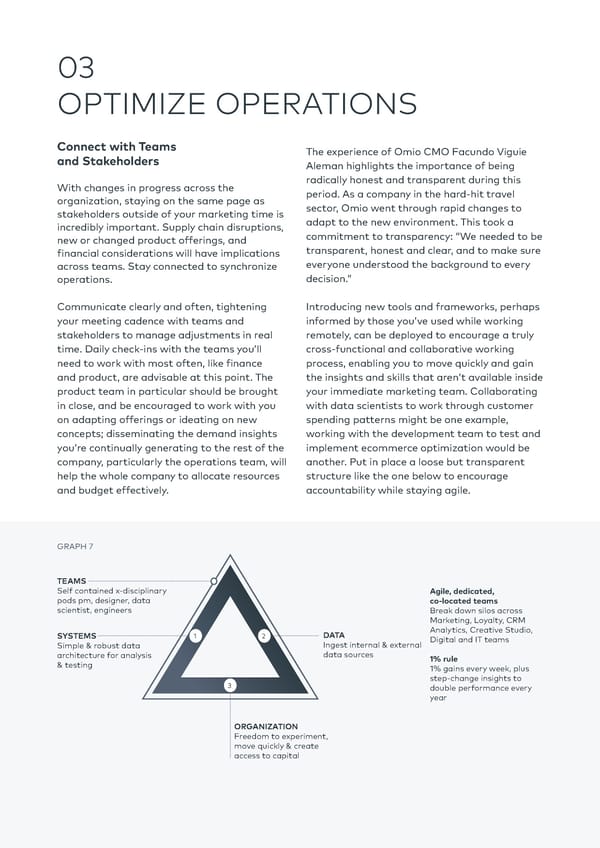 The Digital Imperative for CMOs | BCG - Page 16