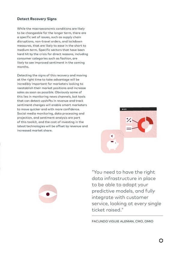 The Digital Imperative for CMOs | BCG - Page 21