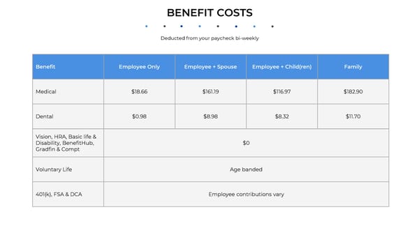 ABC Company Benefit Guide - Page 3