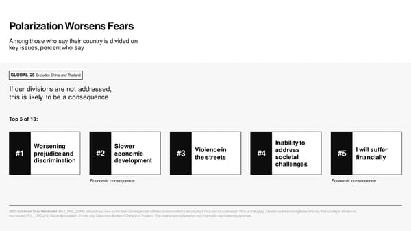 2023 Edelman Trust Barometer [COPY] - Page 26