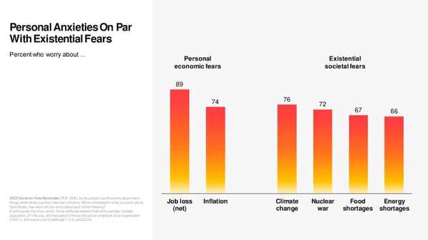 2023 Edelman Trust Barometer [COPY] - Page 9