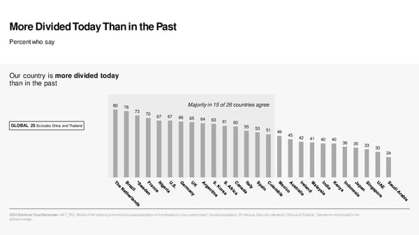 2023 Edelman Trust Barometer [COPY] - Page 22