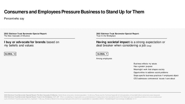 2023 Edelman Trust Barometer [COPY] - Page 30