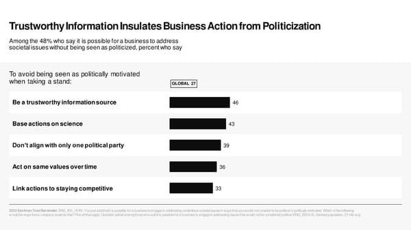 2023 Edelman Trust Barometer [COPY] - Page 36