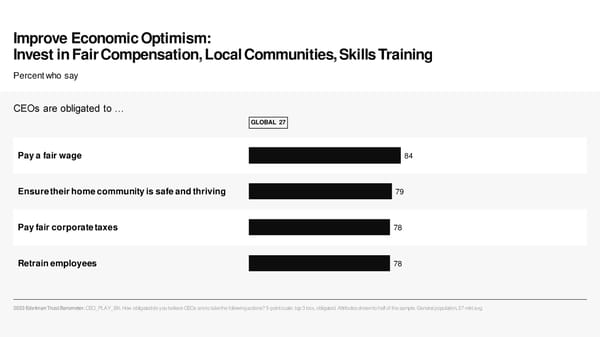 2023 Edelman Trust Barometer [COPY] - Page 37