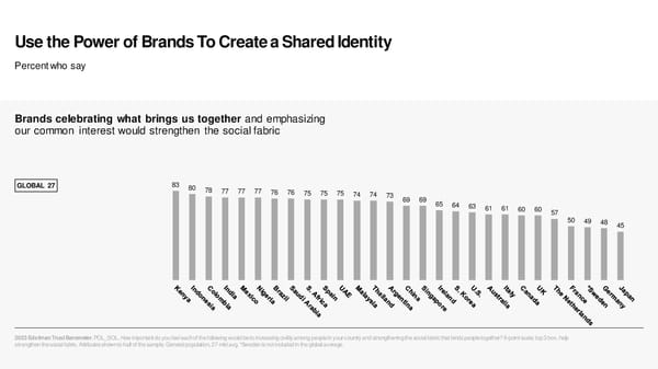 2023 Edelman Trust Barometer [COPY] - Page 38