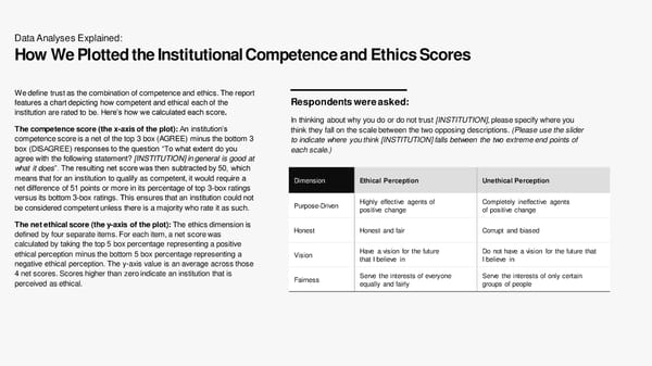 2023 Edelman Trust Barometer [COPY] - Page 62