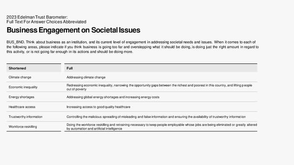 2023 Edelman Trust Barometer [COPY] - Page 67