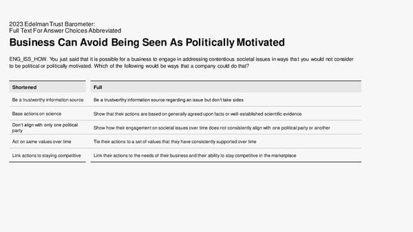 2023 Edelman Trust Barometer [COPY] - Page 69