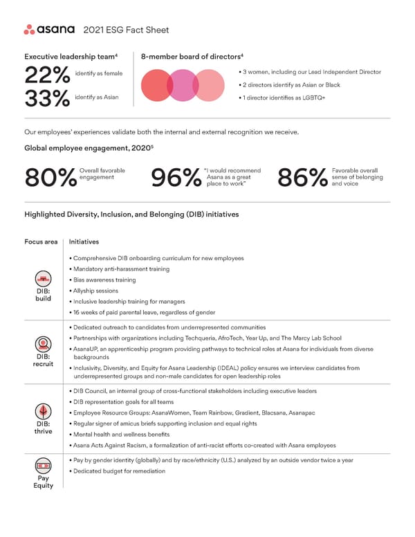 ASANA Fact Sheet - Page 3