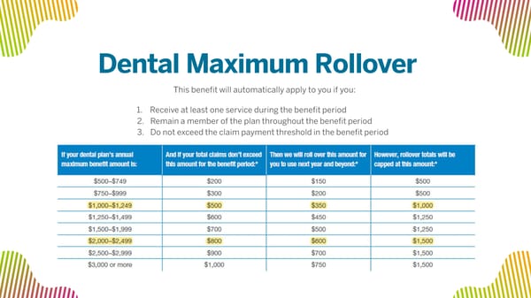 ABC Company Onboarding Deck - Page 11