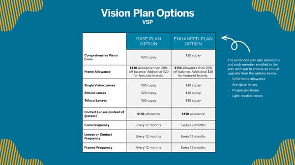ABC Company Onboarding Deck - Page 12