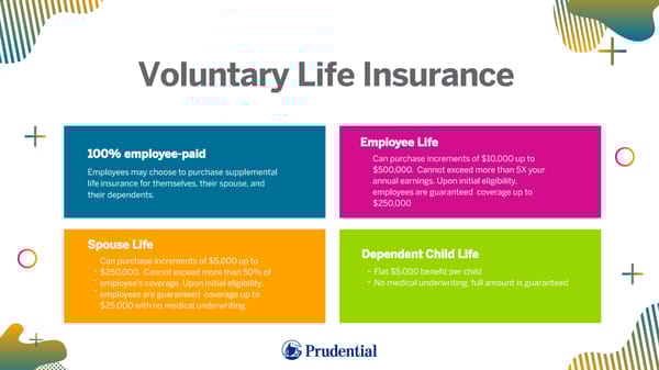 ABC Company Onboarding Deck - Page 14