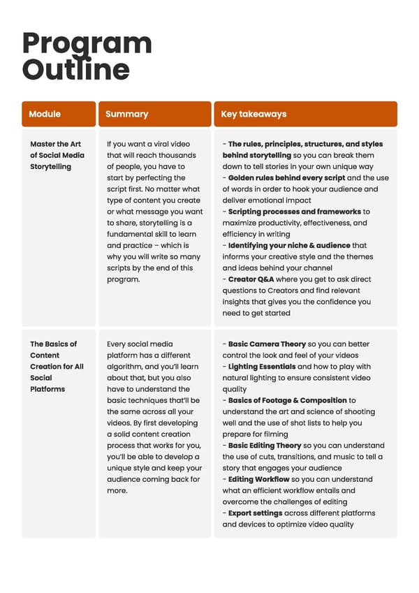 Creator Accelerator Program  - Page 8