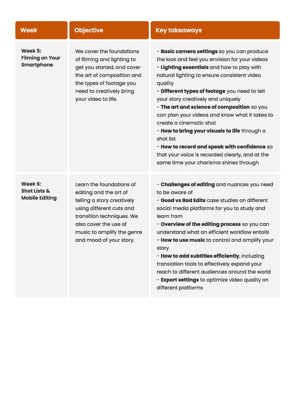Creator Accelerator Program  - Page 11