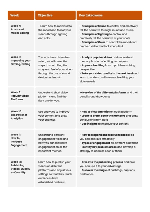 Creator Accelerator Program  - Page 12