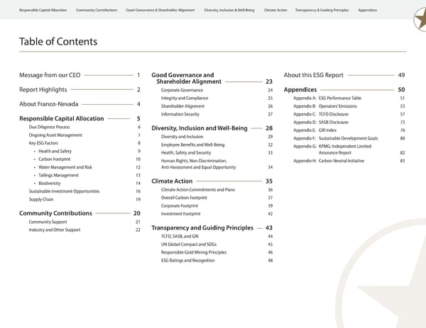 ESG Report 2023 - Page 2