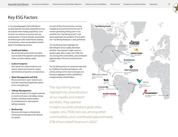 ESG Report 2023 - Page 10
