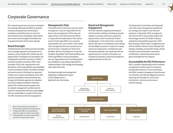 ESG Report 2023 - Page 26