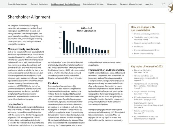 ESG Report 2023 - Page 28