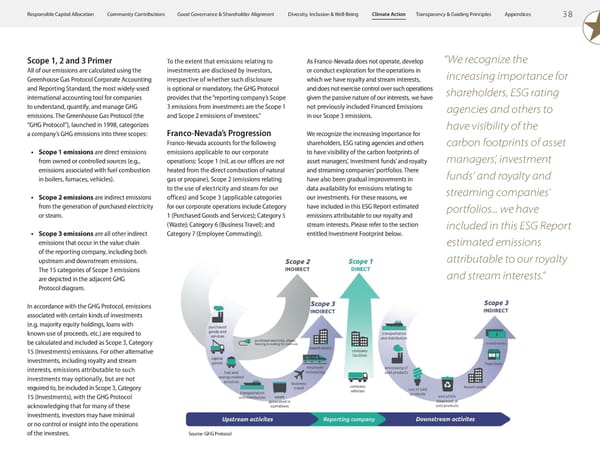 ESG Report 2023 - Page 40