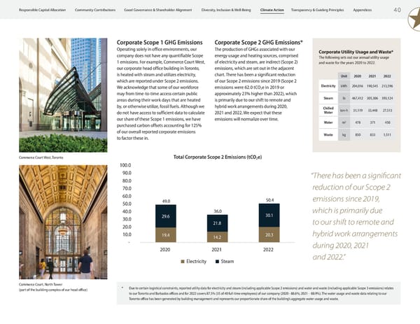ESG Report 2023 - Page 42