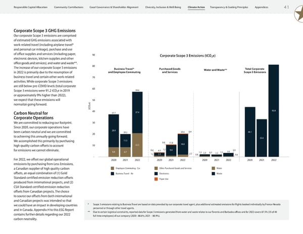 ESG Report 2023 - Page 43