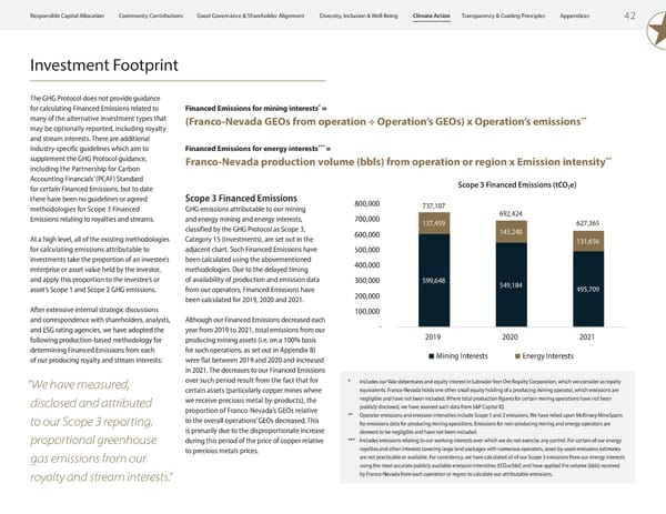 ESG Report 2023 - Page 44