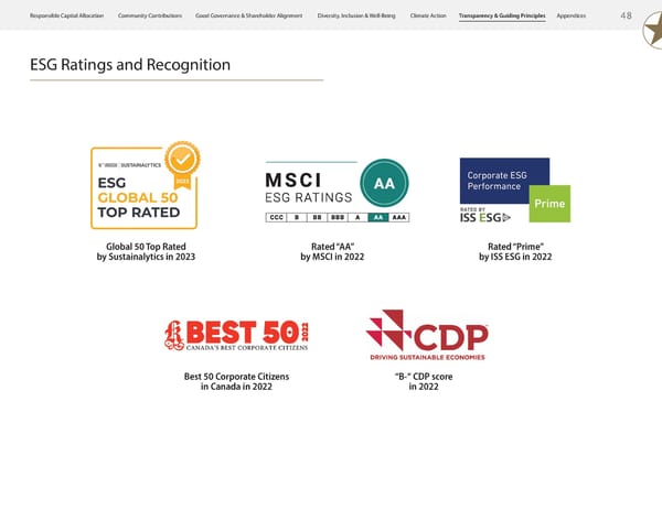 ESG Report 2023 - Page 50