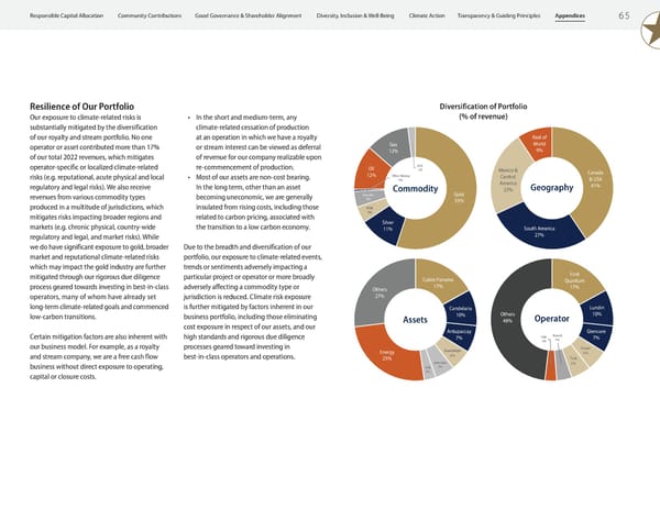ESG Report 2023 - Page 67