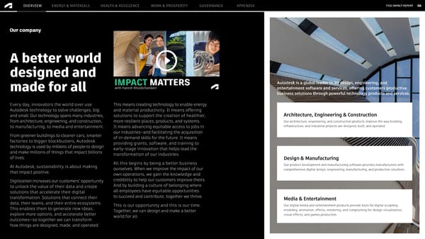 Autodesk Impact Report | Interactive Upload & Go - Page 6