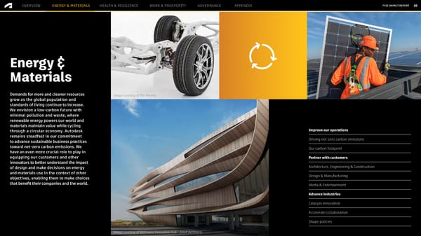 Autodesk Impact Report | Interactive Upload & Go - Page 10