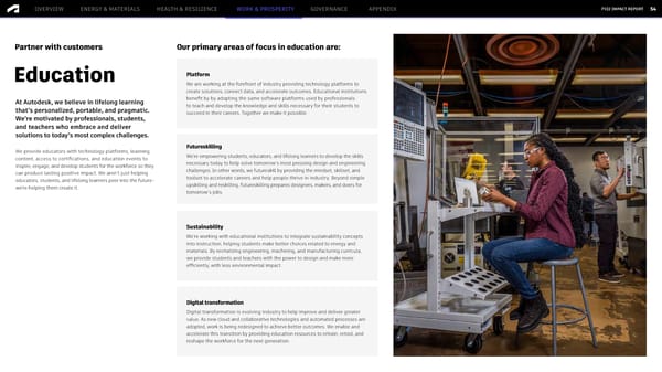 Autodesk Impact Report | Generative AI - Page 54