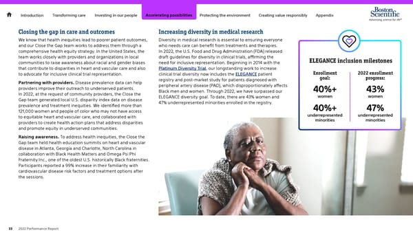 Advancing Science for Life | Boston Scientific - Page 33