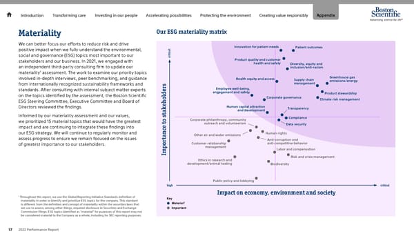 Advancing Science for Life | Boston Scientific - Page 57