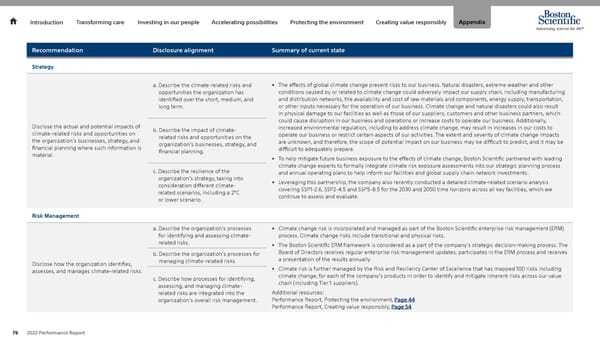 Advancing Science for Life | Boston Scientific - Page 79