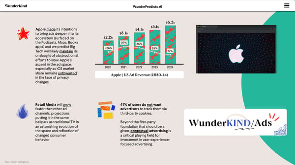 Wunder Predicts 2023 - Page 24