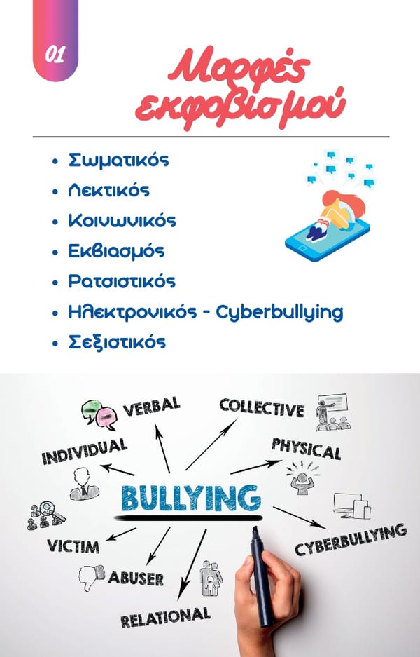 Anti-Bullying EBook - Page 8