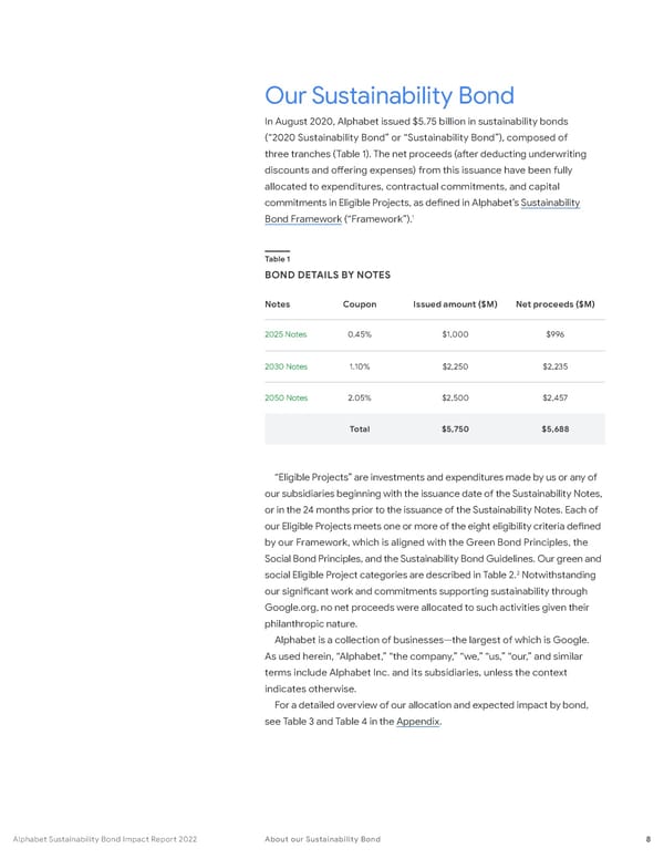 Marketo Form integration in RELAYTO [DEMO] - Page 9