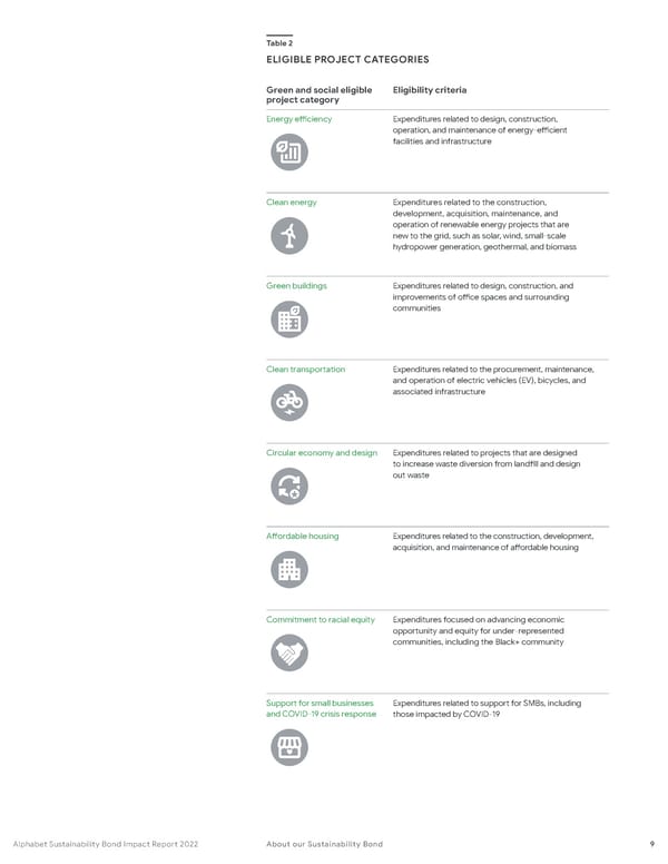 Marketo Form integration in RELAYTO [DEMO] - Page 10