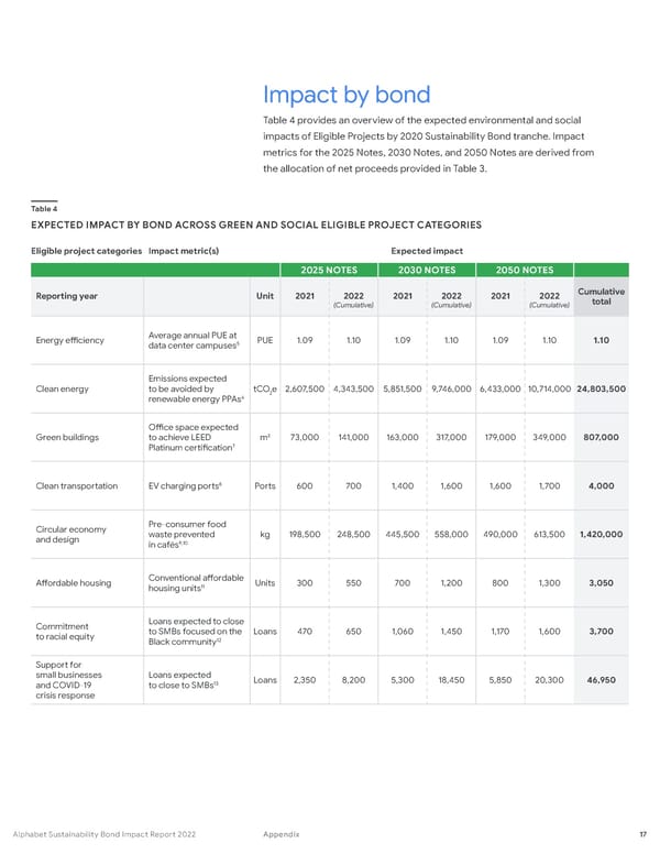 Marketo Form integration in RELAYTO [DEMO] - Page 18