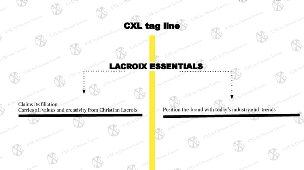 CXL by Christian Lacroix | Brandbook - Page 11