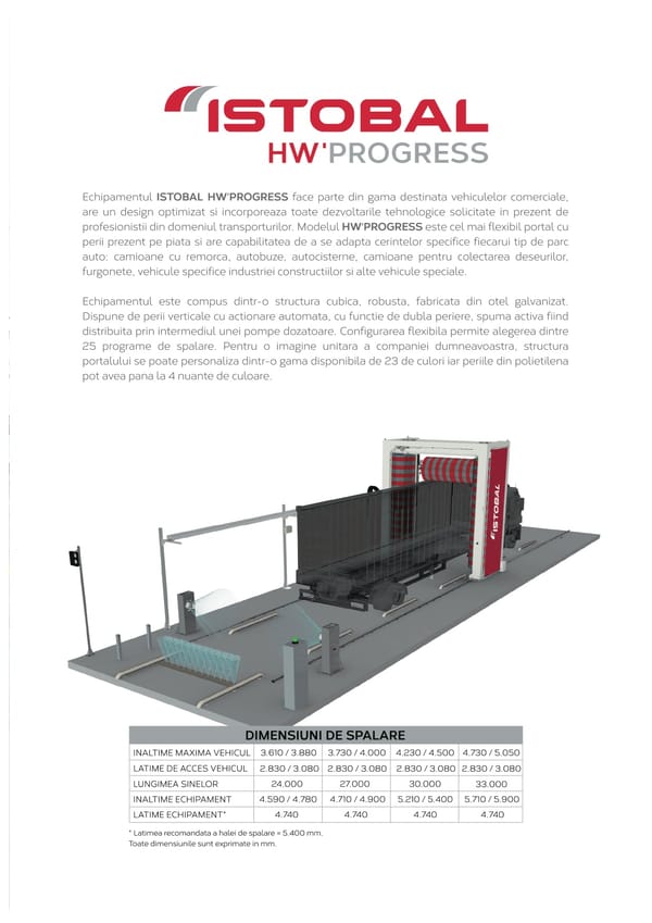 HW'PROGRESS - IWASH by Eurocleaner - Page 3